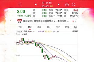 ?RMC：内马尔非常接近加盟利雅得新月，巴黎已和新月达成协议